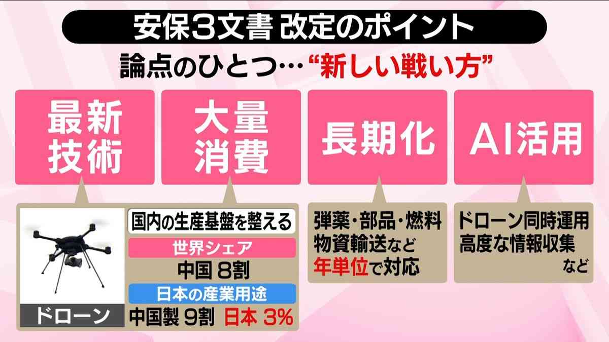 安保３文書改定へ議論開始　高市首相「国家の命運左右」―政府有識者会議　目指す「新しい戦い方」とは？