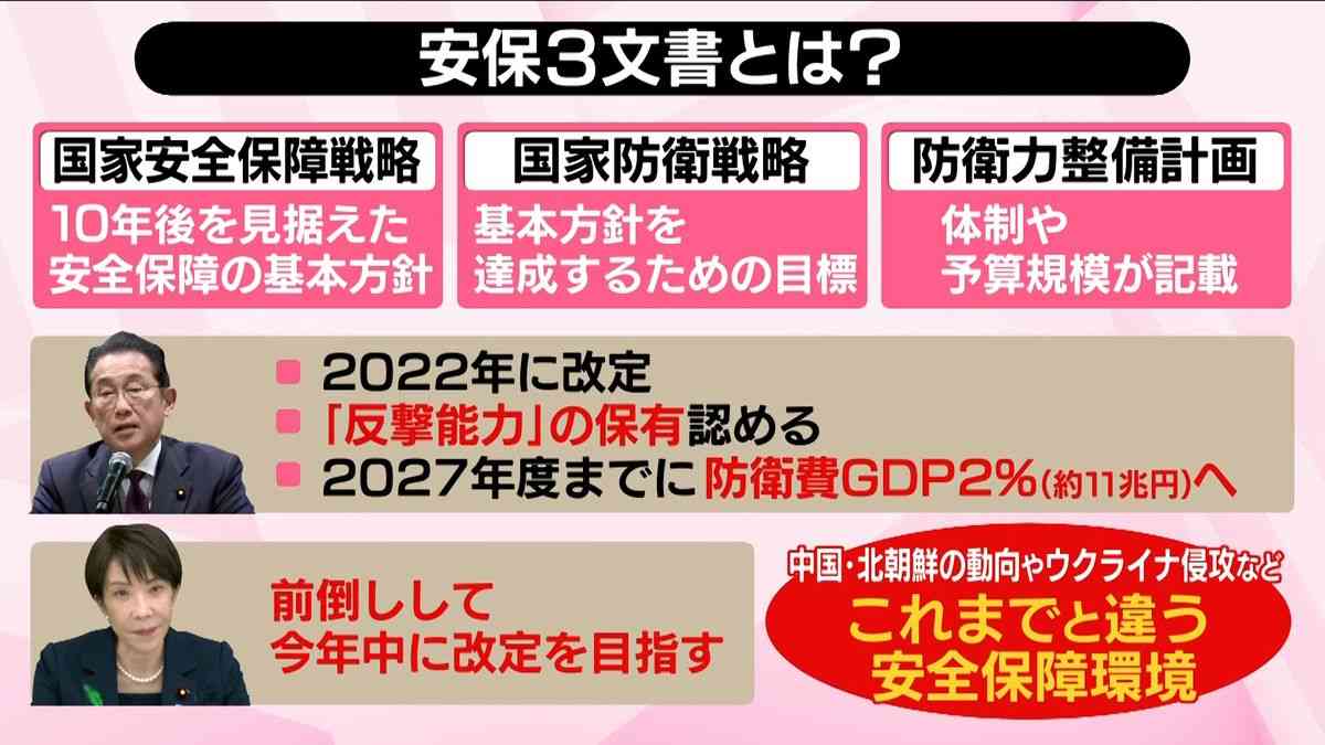 政府が目指す「新しい戦い方」とは？　安保3文書改定に向け有識者会議スタート【#みんなのギモン】（2026年4月27日掲載）｜日テレNEWS NNN