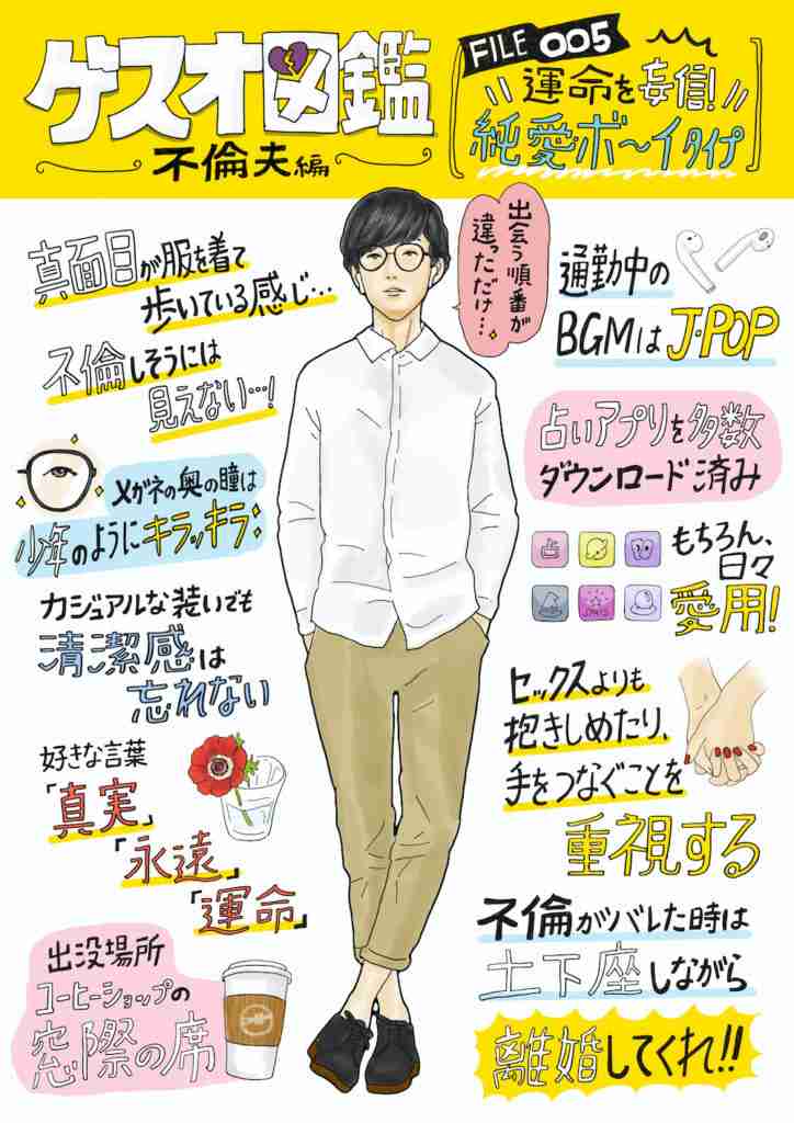 「彼女といる時間だけ、本当の自分になれる」不倫夫の“ポエ散らかし”、SNS投稿は不貞の証拠になる？