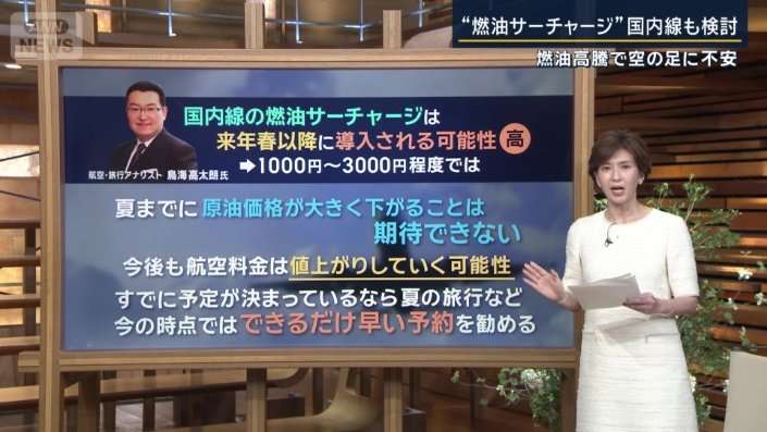 燃油サーチャージ”国内線でも検討…“燃油高騰”で空の足に不安