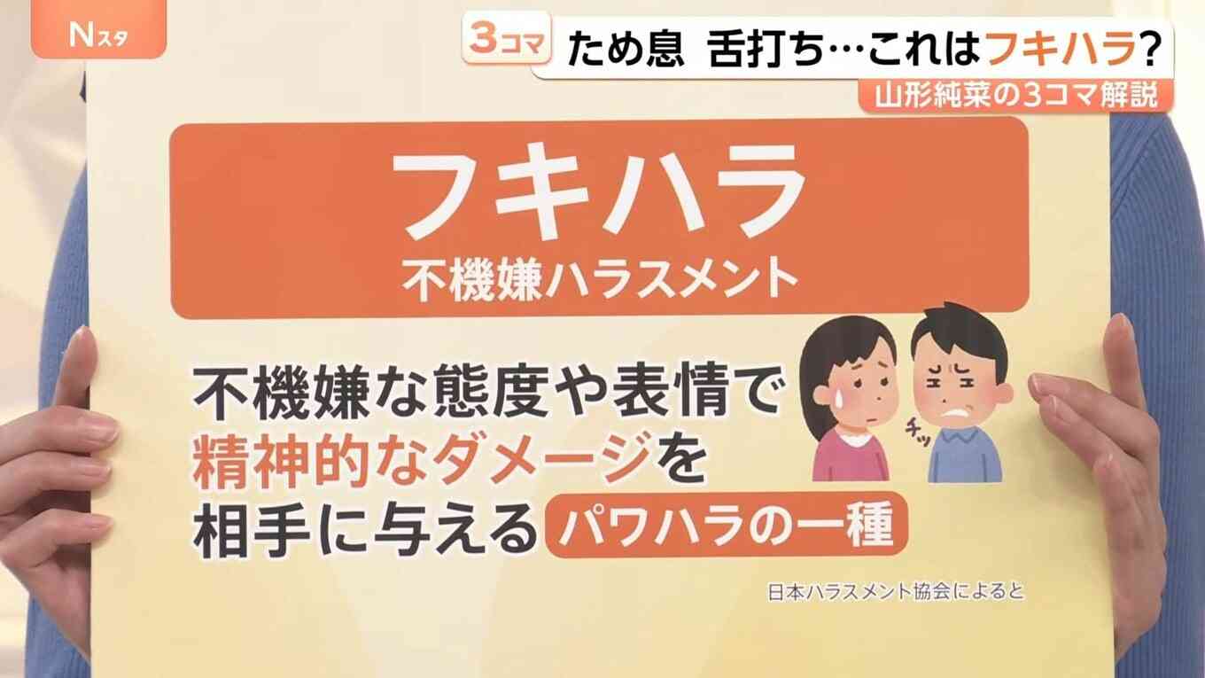 「はぁ〜」“フキハラ”こと不機嫌ハラスメント、あなたの家族は大丈夫?ため息や舌打ちで…