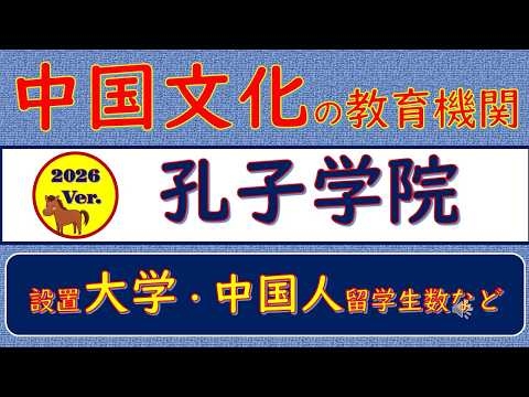 2026Ver.中国文化の教育機関、孔子学院、設置大学、中国人留学生数