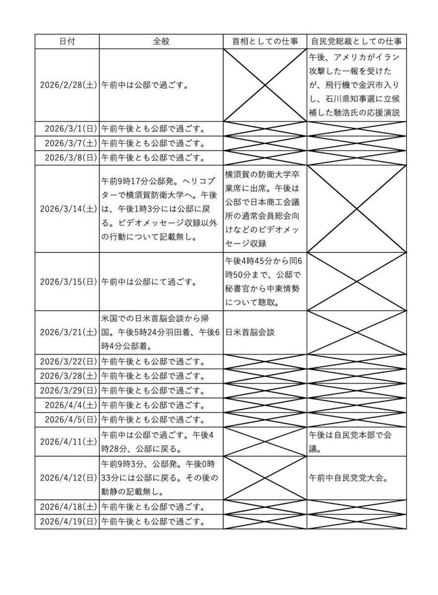 首相「睡眠取りたい」と本音　甘利元幹事長に面会で漏らす