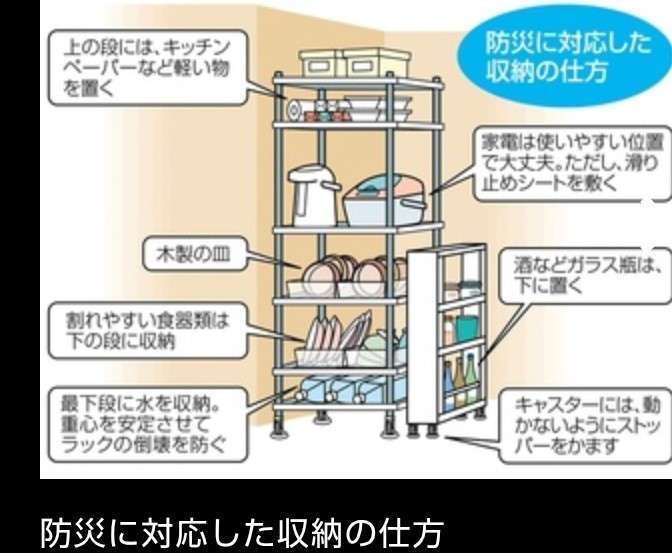 地震　栃木・茨城で震度5弱