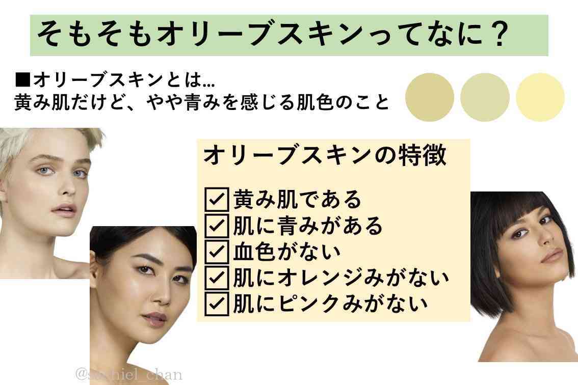オリーブスキン Part8 グリベじゃないよ
