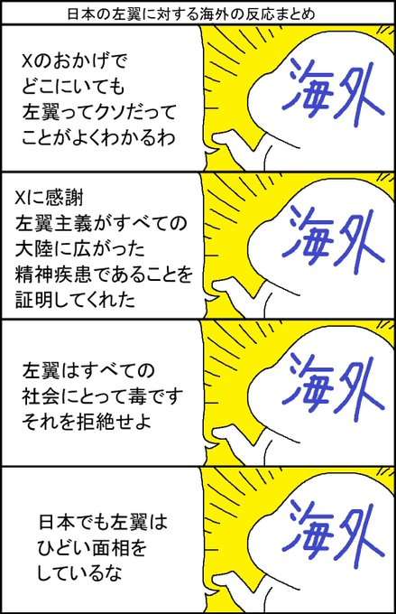 日本の左翼に対する海外の反応まとめ  | スルメデラロチャ さんのマンガ | ツイコミ(仮)