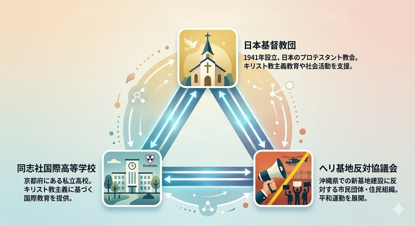 前川喜平氏、辺野古事故で文科省の調査に疑問　「私立高校での死亡事故は時々起きる」
