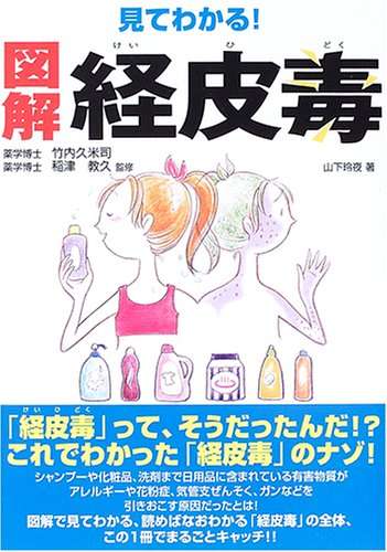 アトピーの人ちょっと来て〜