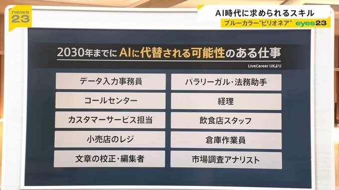 「ブルーカラー」に脚光　米国では“ブルーカラービリオネア”も　AIが変える稼ぎ方