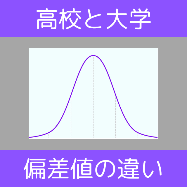 偏差値ってなに？大学と高校の偏差値はどう違う？分かりやすく解説！