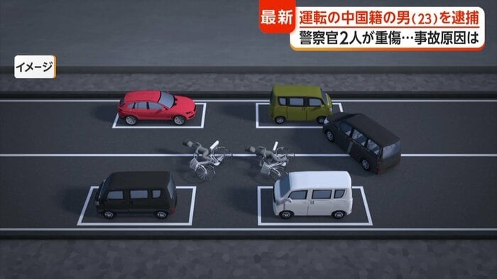 うつ伏せで路上に倒れ込む警察官の姿　車5台と自転車2台絡む事故　過失運転致傷の疑いで23歳中国籍の男を逮捕　東京・板橋区