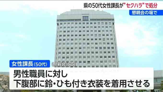 男性職員の下腹部に鈴とひもを付け懇親会の参加者に拝むなど促す“セクハラ”で処分　新潟県の50代女性課長