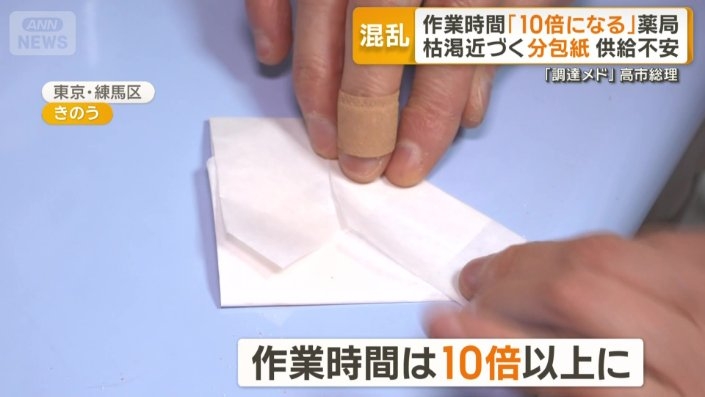 「入荷のメドない」薬局不安　粉薬まとめる分包紙在庫減　石油化学製品の供給綱渡り