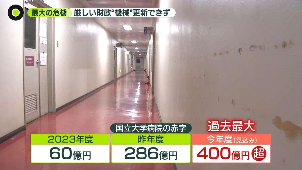 国立大病院　“400億”巨額赤字に「もう手立てはない」と悲鳴も　“過去最大の危機”　医療機器など更新できず（2025年10月4日掲載）｜日テレNEWS NNN