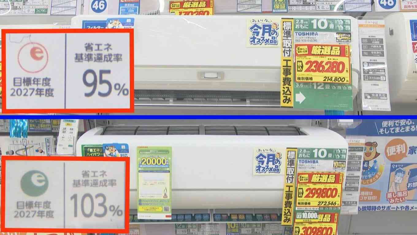 安いエアコンが来春消える?買い替え依頼が3倍に急増　家計を直撃する「2027年問題」とは