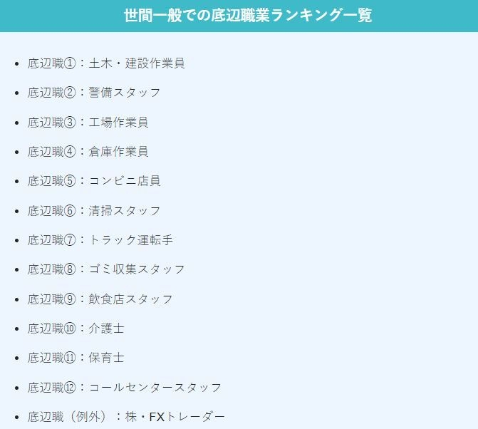 「ゴミ回収員って、本当に底辺だと思いますか？」で万バズ、美女起用で応募殺到…人手不足業界で過熱する“採用TikTok”の実態