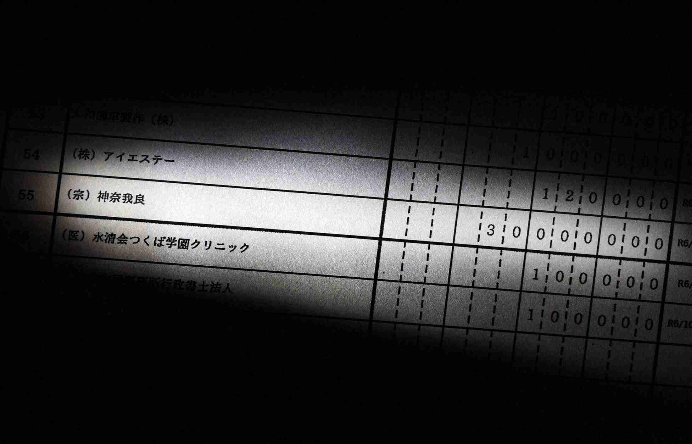 「ブラックボックス」化する宗教法人の寄付　首相支部に3000万円（毎日新聞） - Yahoo!ニュース