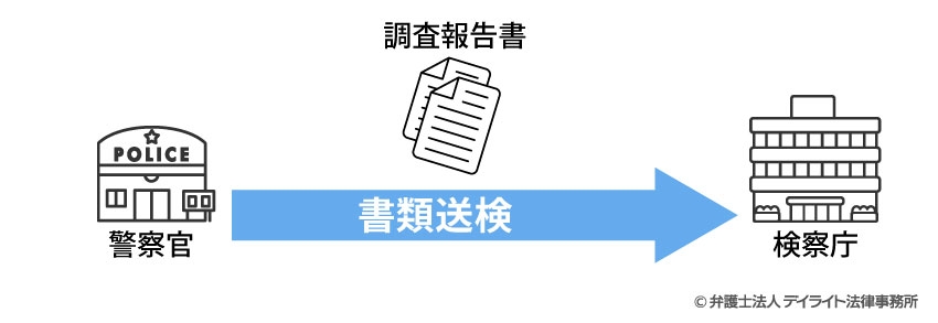 【猟銃を奪われたハンター】「おかしい。わけがわからない」検察が証拠品のライフル銃を廃棄していたことが判明　代理人弁護士が経緯確認急ぐ　北海道砂川市