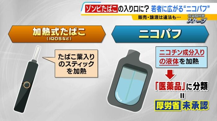 「ミナミでは２人に１人吸っているレベル」大阪の若者たちに流行する“ニコパフ”　国内での販売・譲渡は禁止だが…フリマアプリで隠語使い販売横行か　より危険な“ゾンビたばこ”の入り口に？