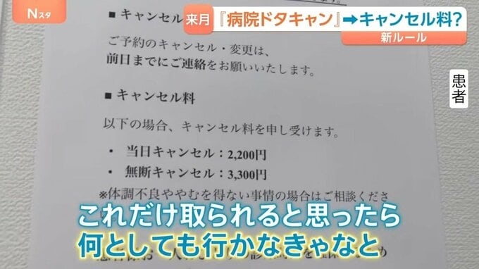 6月から病院の「キャンセル料」導入へ　背景に深刻な“損害”が…初診・入院費も一斉値上げ