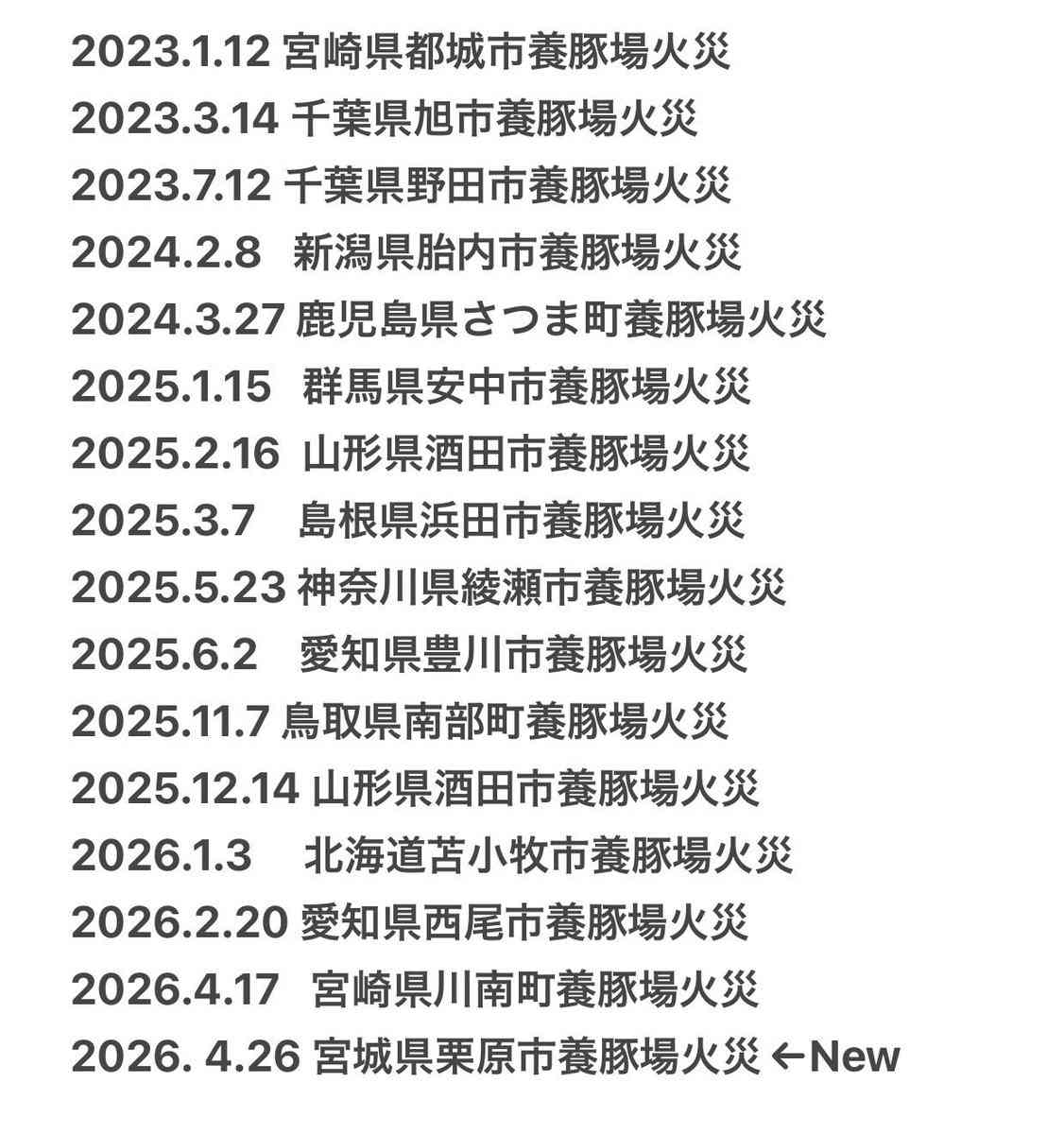 富山・高岡市の大法寺本堂が全焼か、約8時間40分後に鎮火　市中心部の火事に騒然 「炎と黒煙が…」