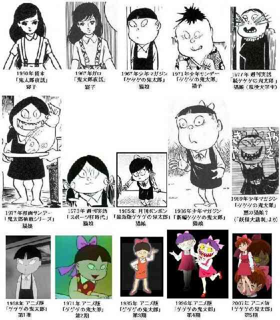 【2次元】顔が変わったアニメキャラ