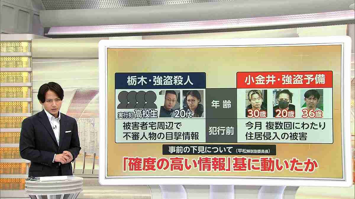 多発する“トクリュウ”事件　異変感じたら「#9110」　凶器などの準備や下見で「強盗予備罪」の可能性も　 - ライブドアニュース