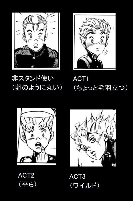【2次元】顔が変わったアニメキャラ
