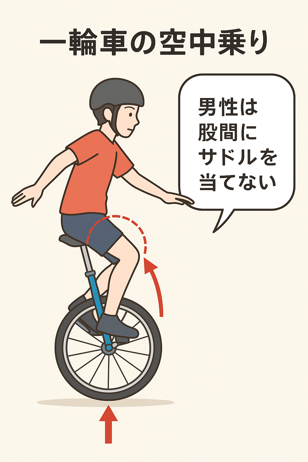 男性が羨ましいなって思うこと