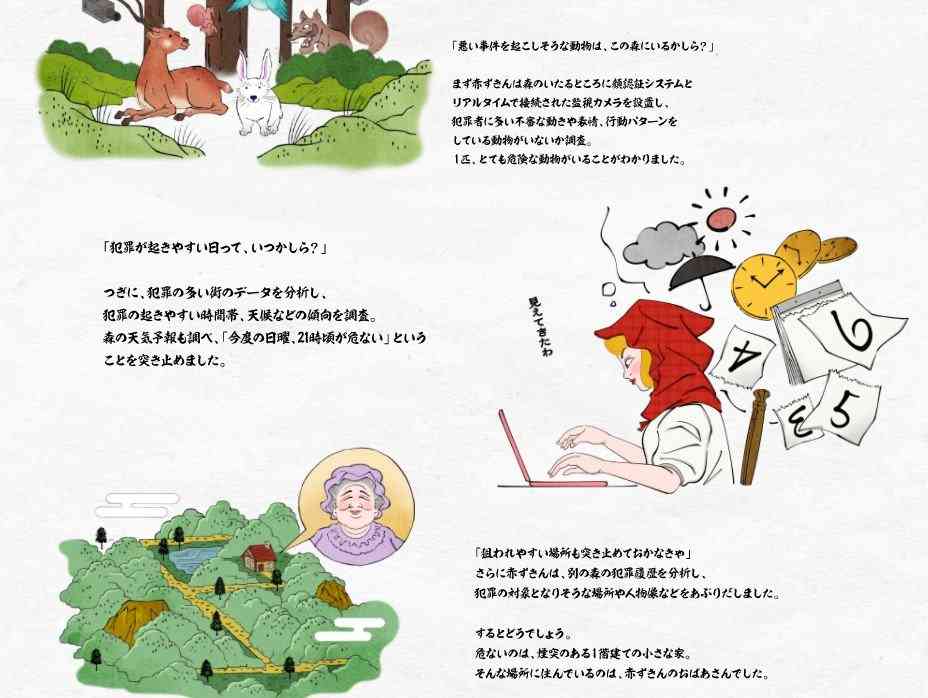 立正大、“データサイエンス昔話”記事を非公開に　「オオカミの悪事を事前に予測し逮捕」に批判相次ぐ　大学の意図は - ITmedia NEWS