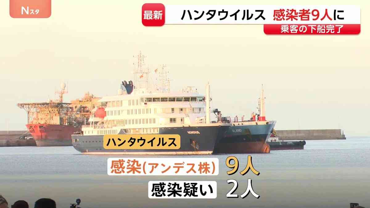 ハンタウイルス 9人が「アンデス株」、感染疑いは2人　WHOテドロス事務局長「さらなる症例が確認される可能性」 クルーズ船から乗客下船 | TBS NEWS DIG