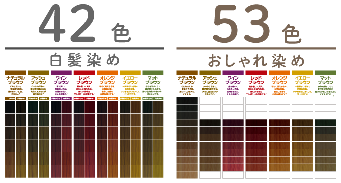 白髪染め、正直疲れてきた人
