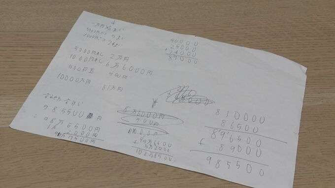 「何だこの狂った世界は」 小6男児が同級生に93万円渡す　被害児童とその父が実態を語った