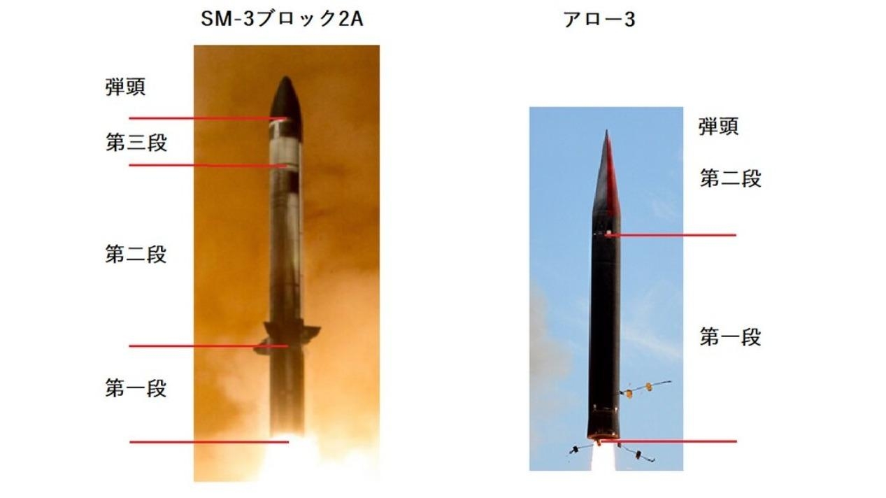 小野寺元防衛大臣がイスラエル製ミサイル防衛システムの日本導入に意欲、寝耳に水の話で関係者は困惑 #エキスパートトピ（JSF） - エキスパート - Yahoo!ニュース
