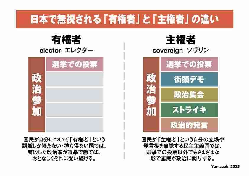 “憲法改正”最速でいつ？　首相「発議のメドを来春までに」　来年9月に総裁選…発議で無投票狙う？【イチから確認 高市政策】
