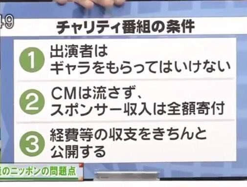 24時間テレビ、まだ必要だと思いますか？