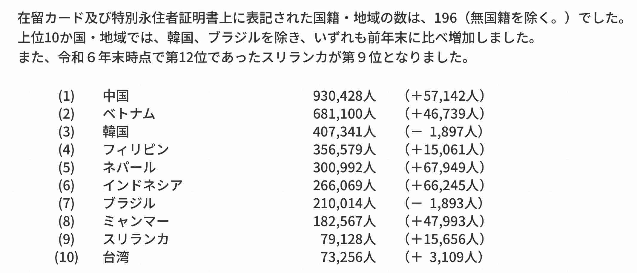 「外国人がトイレにこもっていた」駅ビル男子トイレの個室に不法侵入か　「フリーWi-Fiを利用するため」20歳ネパール国籍の男を逮捕