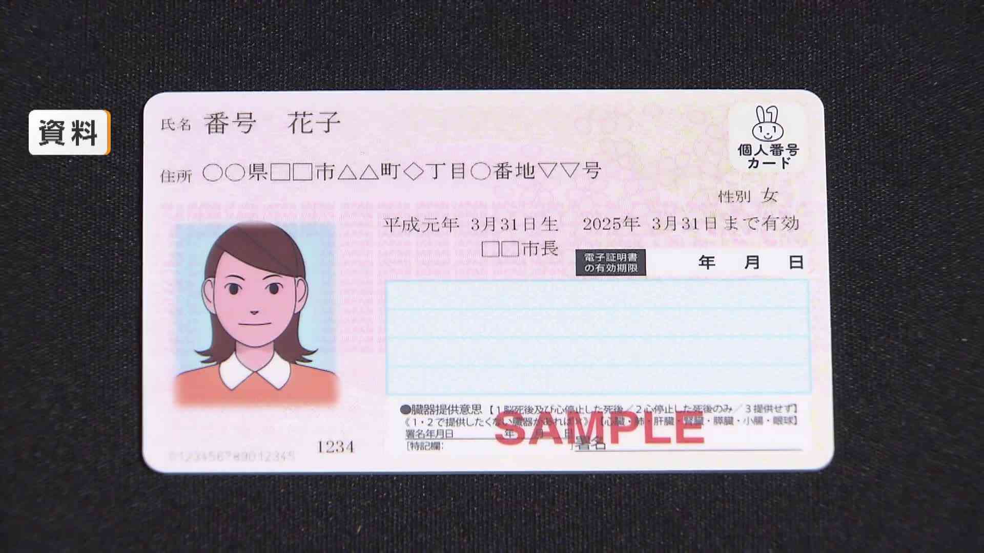 自民党がマイナンバーカード取得の“罰則なし義務化”検討を政府に求める提言　公金受け取り口座の登録義務化も（FNNプライムオンライン（フジテレビ系）） - Yahoo!ニュース