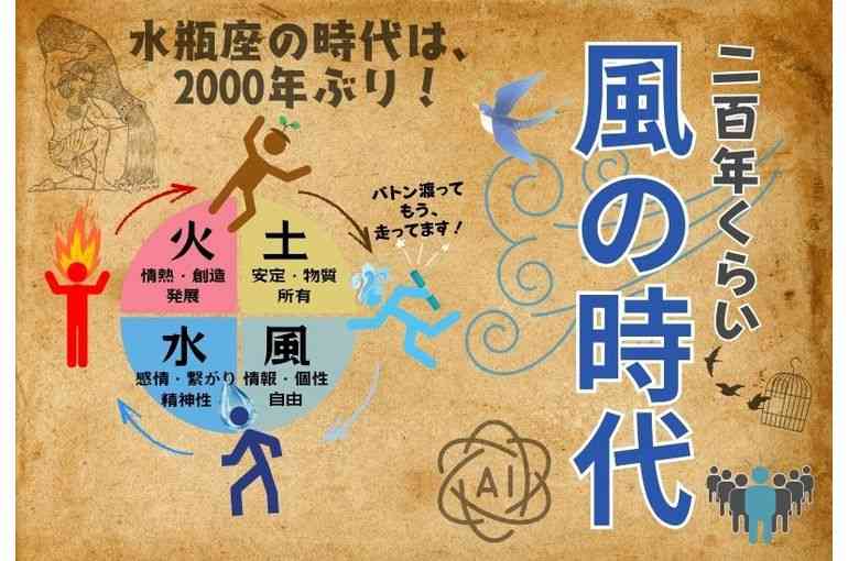〇〇な時代