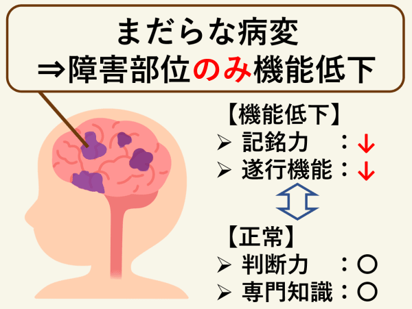 《磐越道バス事故》「挙動がどんどんおかしくなり…」“白バス運転手”若山哲夫容疑者（68）は直近1カ月半で事故5回