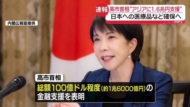 高市首相、アジア各国に約1兆6千億円の支援表明　日本への医療品など安定的確保へ（日テレNEWS NNN） - Yahoo!ニュース