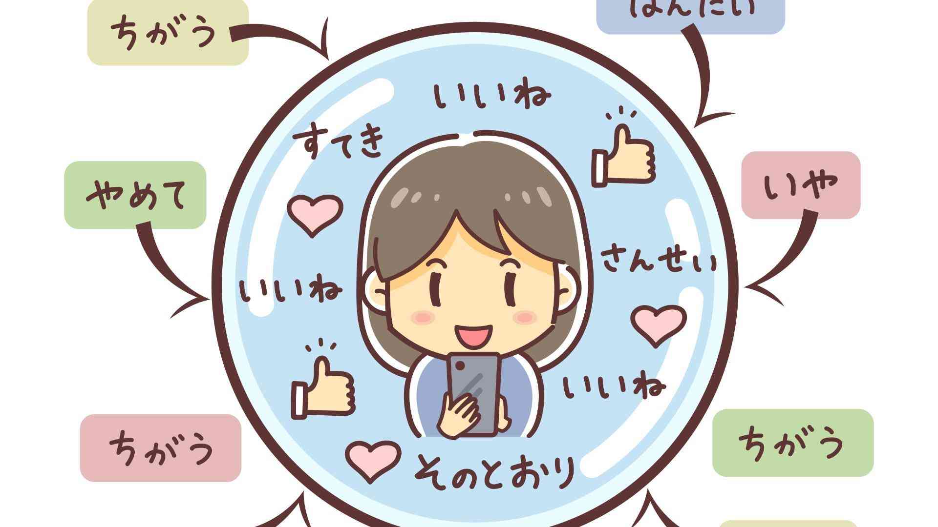チームみらいの躍進は不正選挙の結果だと主張しているの誰か？（鳥海不二夫） - エキスパート - Yahoo!ニュース