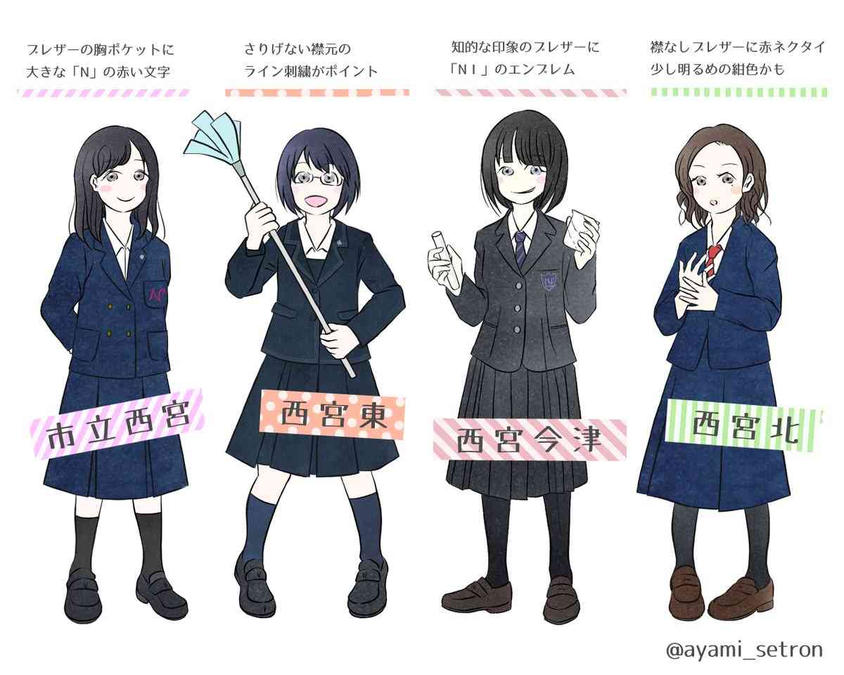 どの時期に通った母校が1番知名度が高いですか?