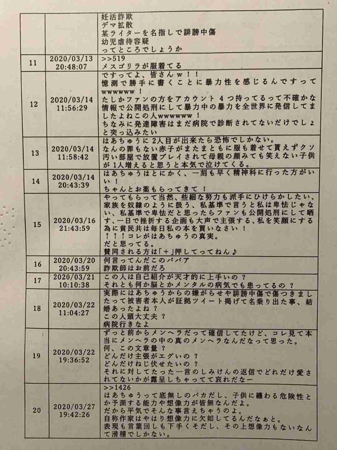 しみけん、現役時代に“税務調査”で突きつけられた言葉を告白　「男優さんの経費って…」