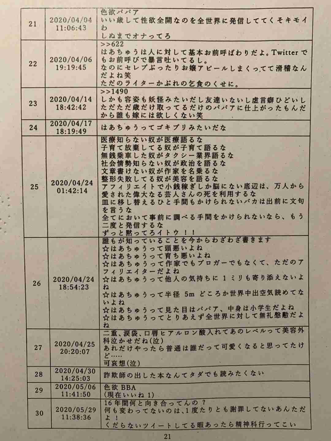 しみけん、現役時代に“税務調査”で突きつけられた言葉を告白　「男優さんの経費って…」