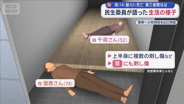 兵庫・たつの市　母親から相談「これからどうしたら…」民生委員が語った生活の様子（テレビ朝日系（ANN）） - Yahoo!ニュース