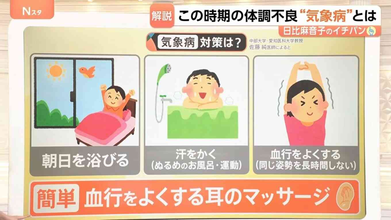 頭痛や倦怠感、めまい…潜在患者1000万人超の「気象病」に注意 春から6月に急増する理由【Nスタ解説】