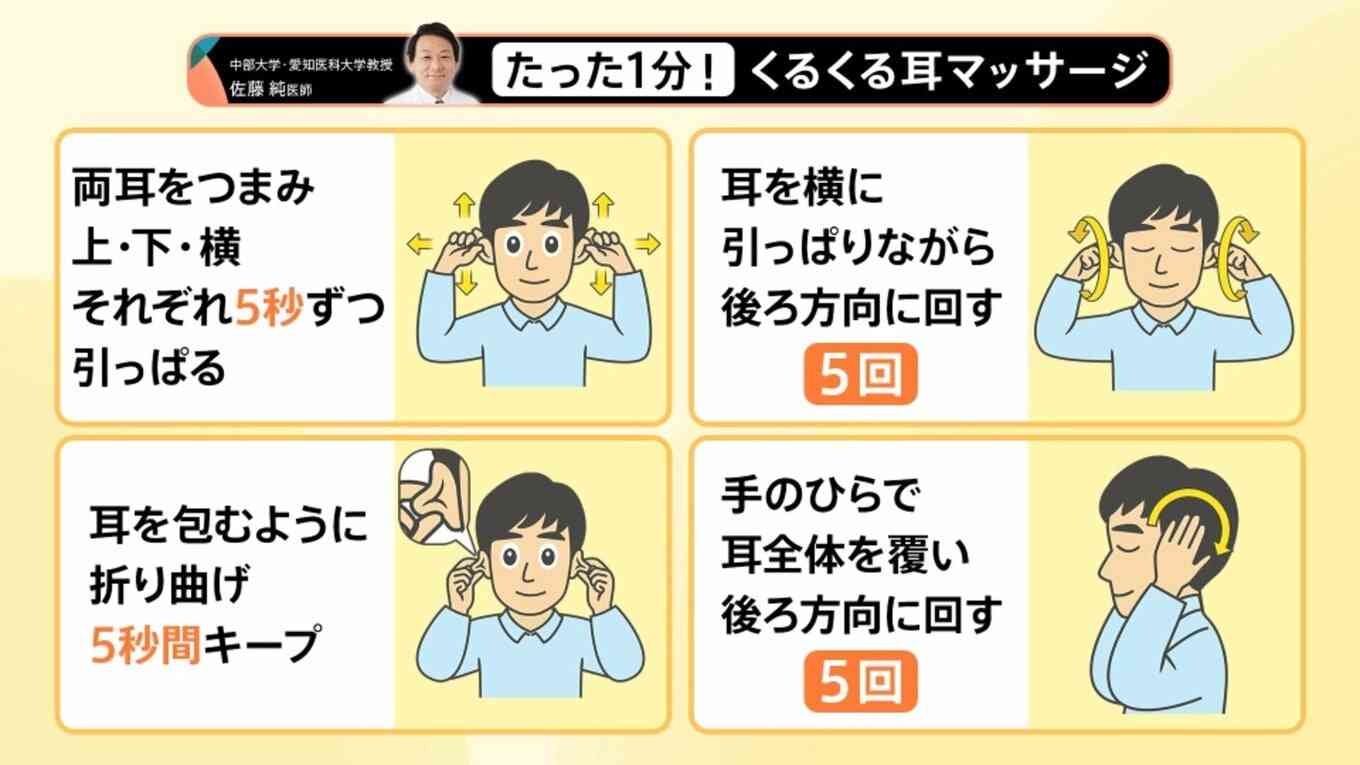 頭痛や倦怠感、めまい…潜在患者1000万人超の「気象病」に注意 春から6月に急増する理由【Nスタ解説】