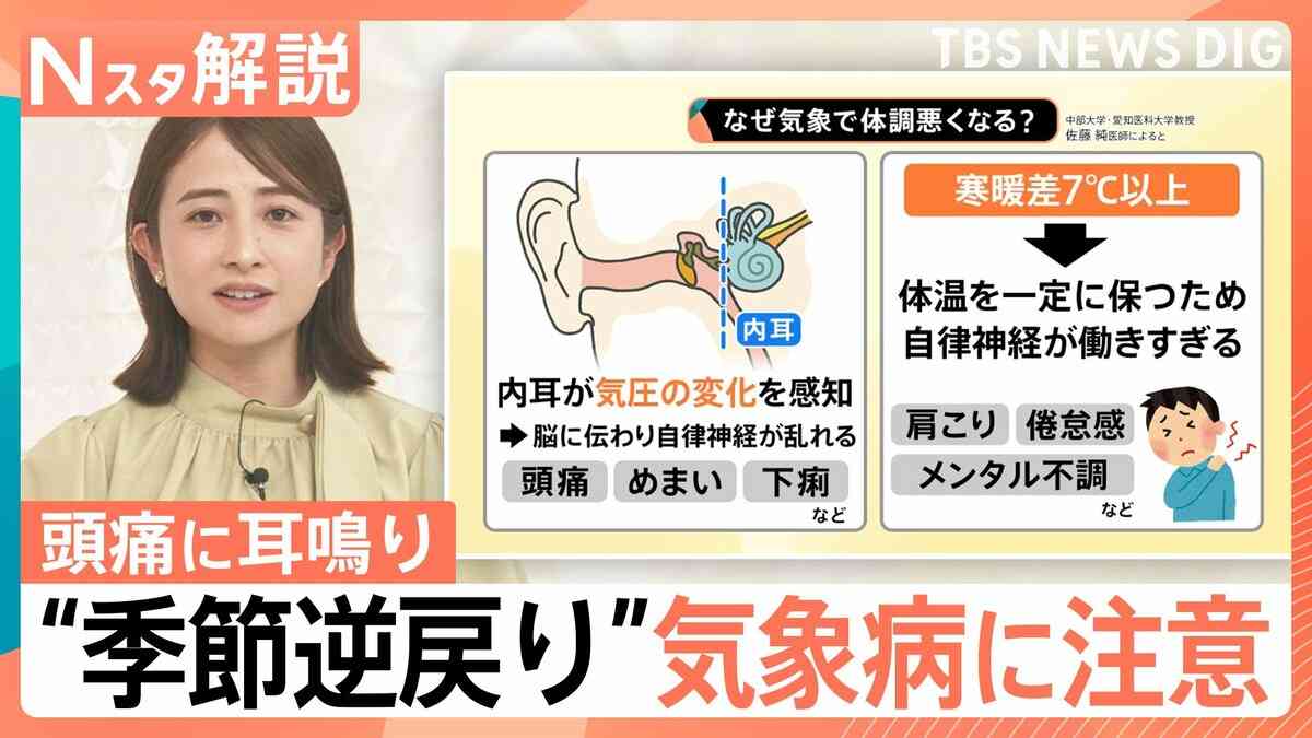 頭痛や倦怠感、めまい…潜在患者1000万人超の「気象病」に注意　春から6月に急増する理由【Nスタ解説】 | TBS NEWS DIG (1ページ)