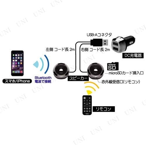 オーディオレスの車に乗れる?